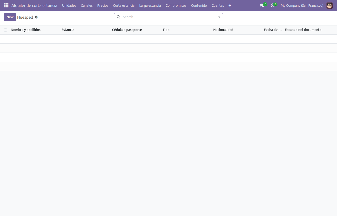 Lista de Huésped