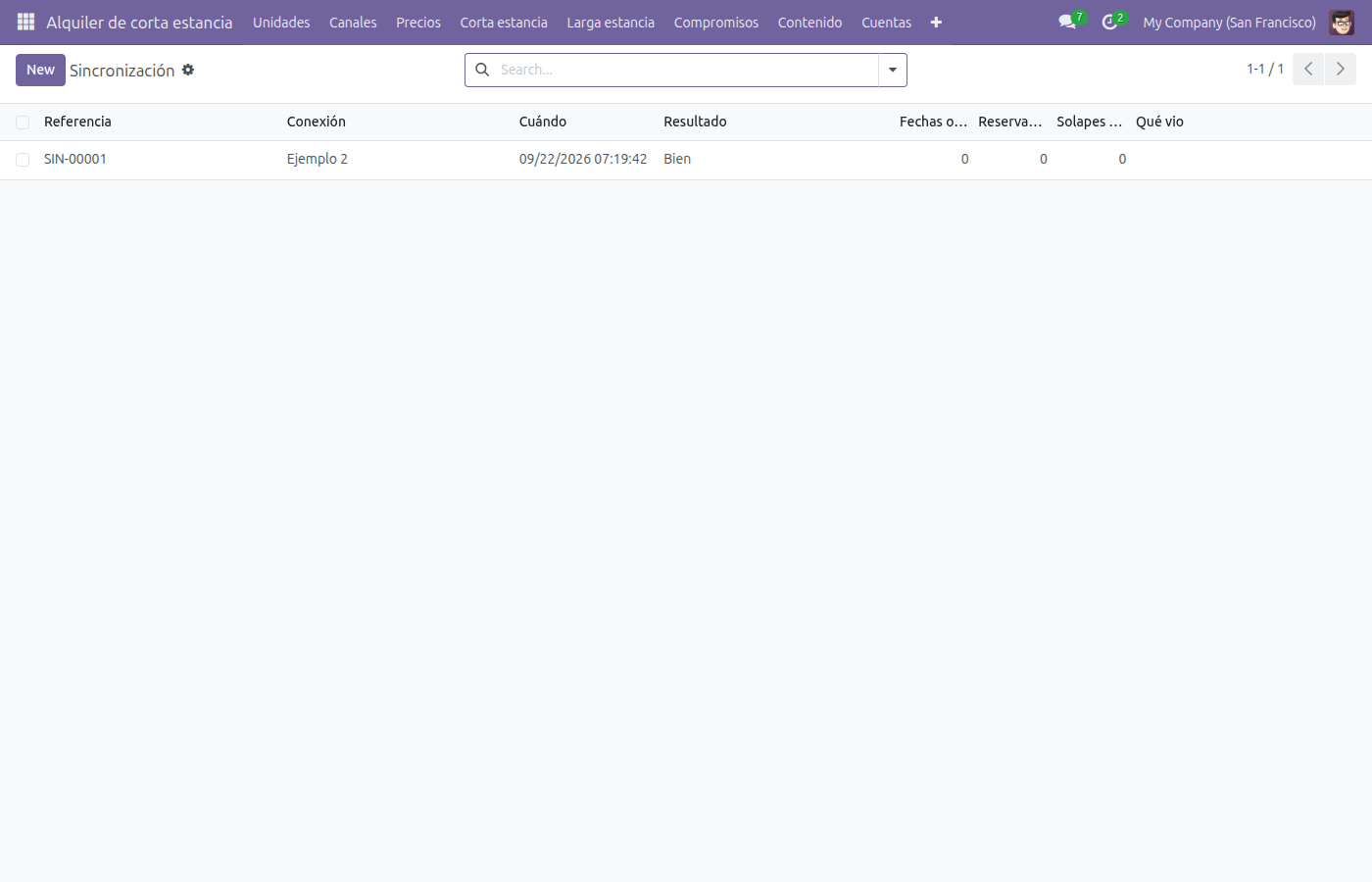 Lista de Sincronización