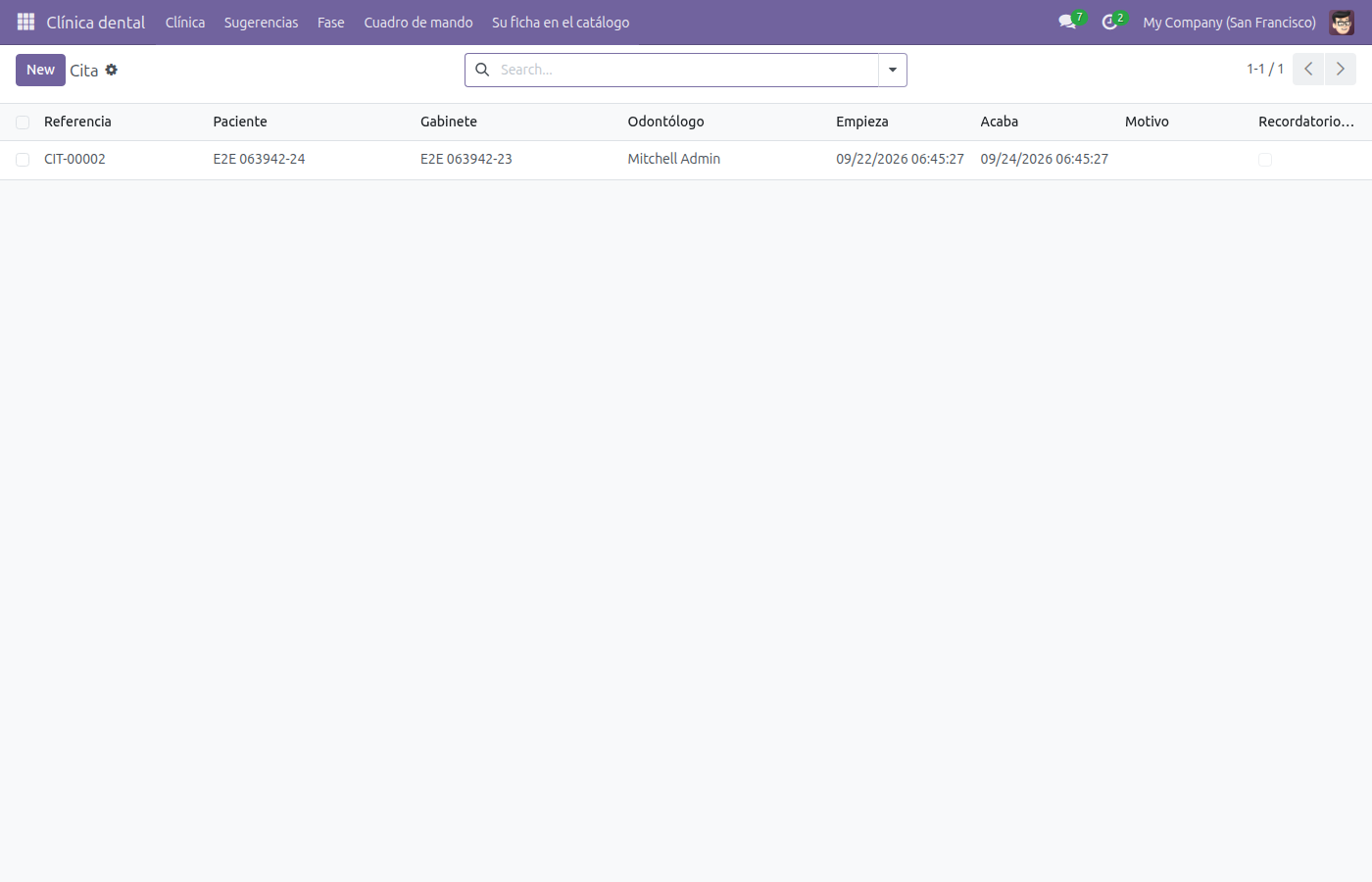 Lista de Cita