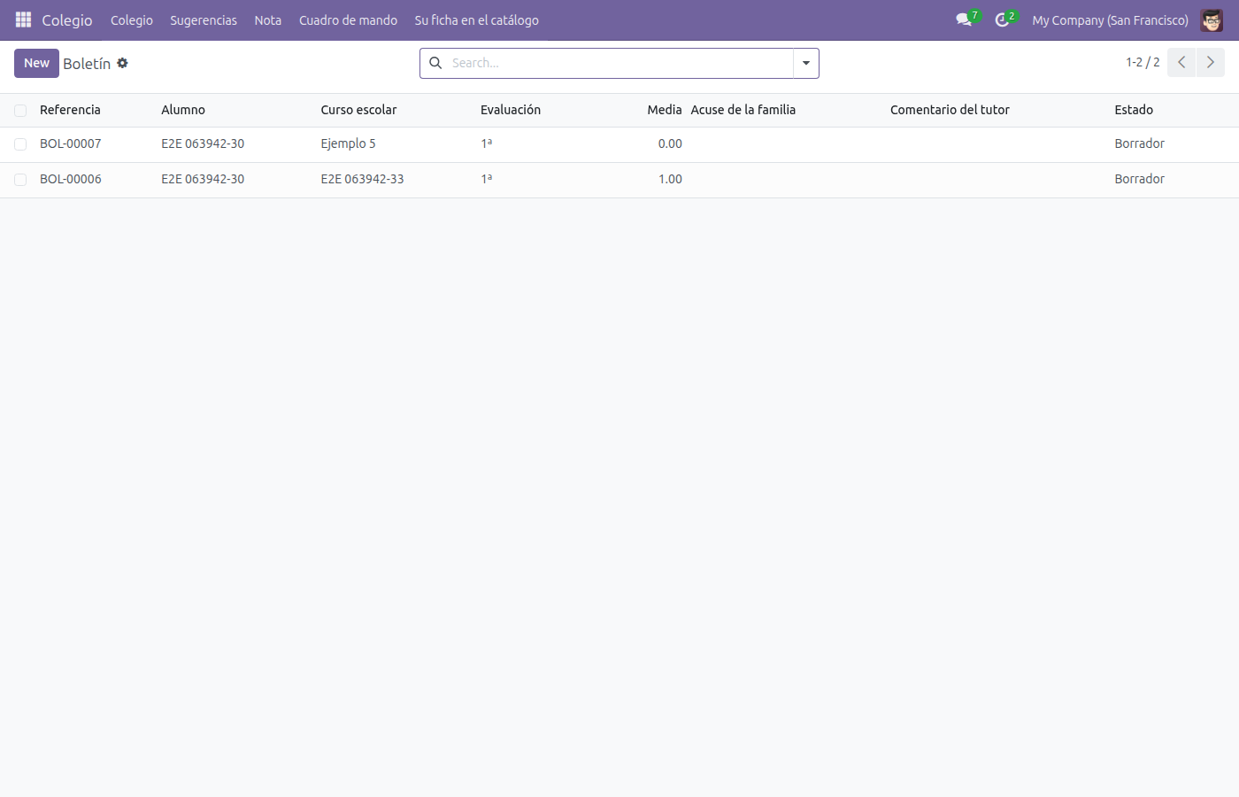 Lista de Boletín