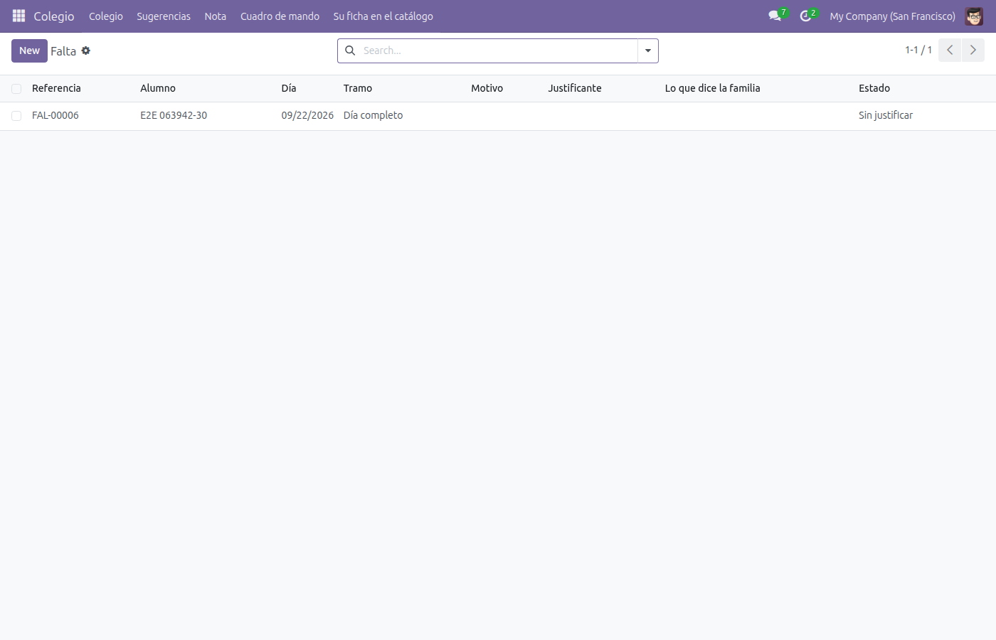 Lista de Falta