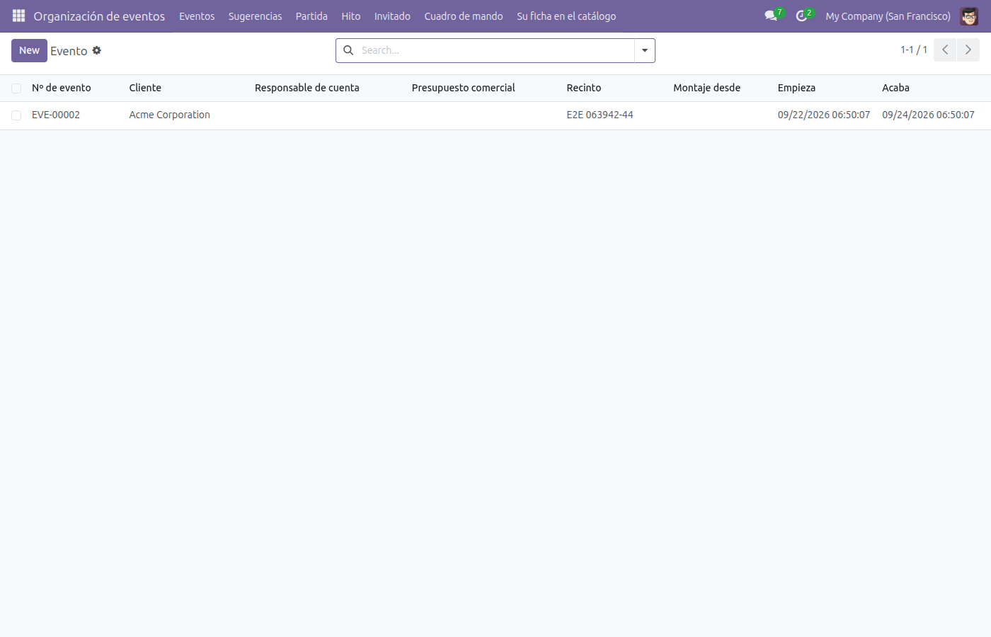Lista de Evento