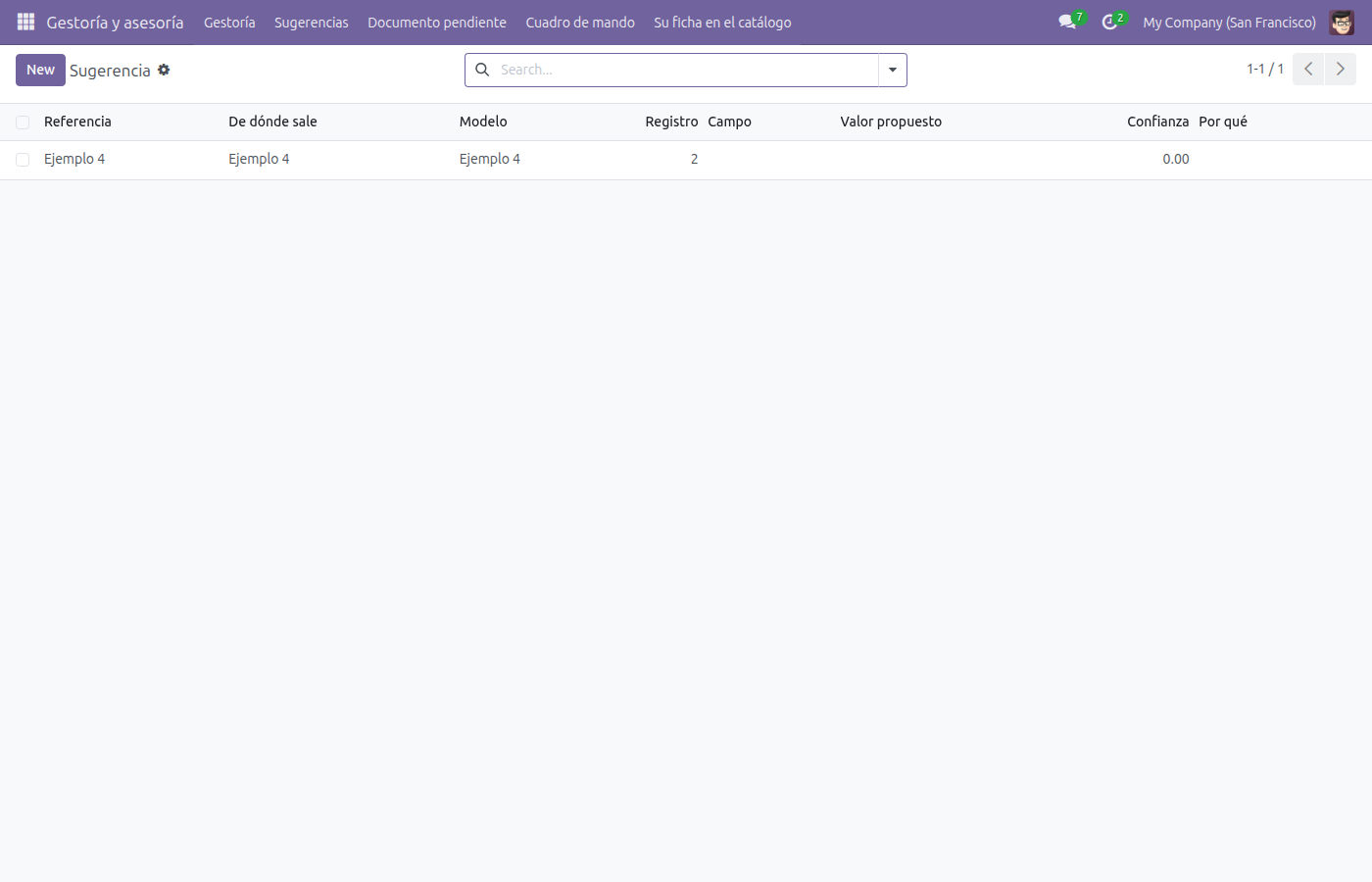 Lista de Sugerencia