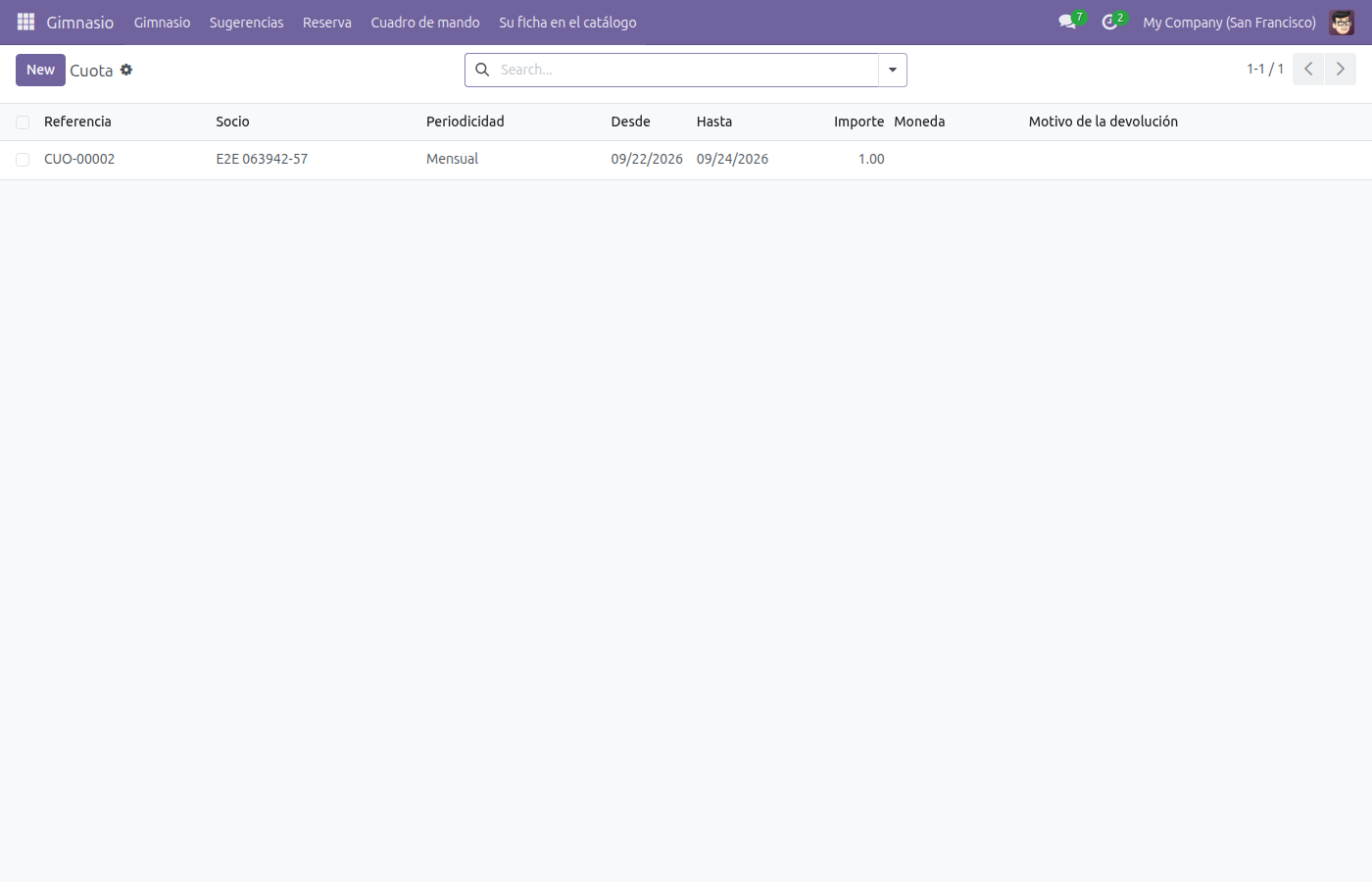 Lista de Cuota