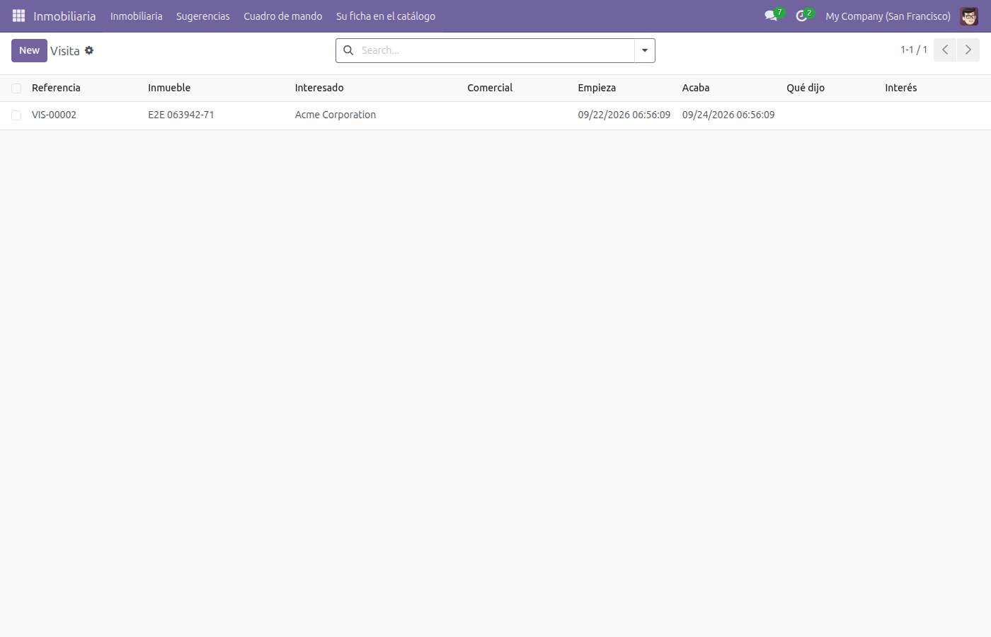 Lista de Visita