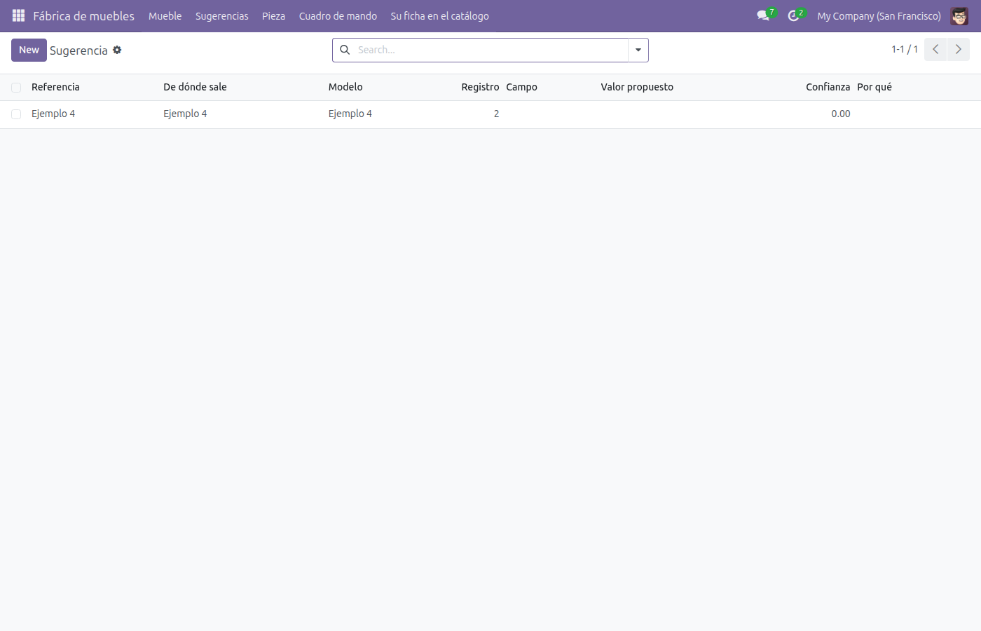 Lista de Sugerencia