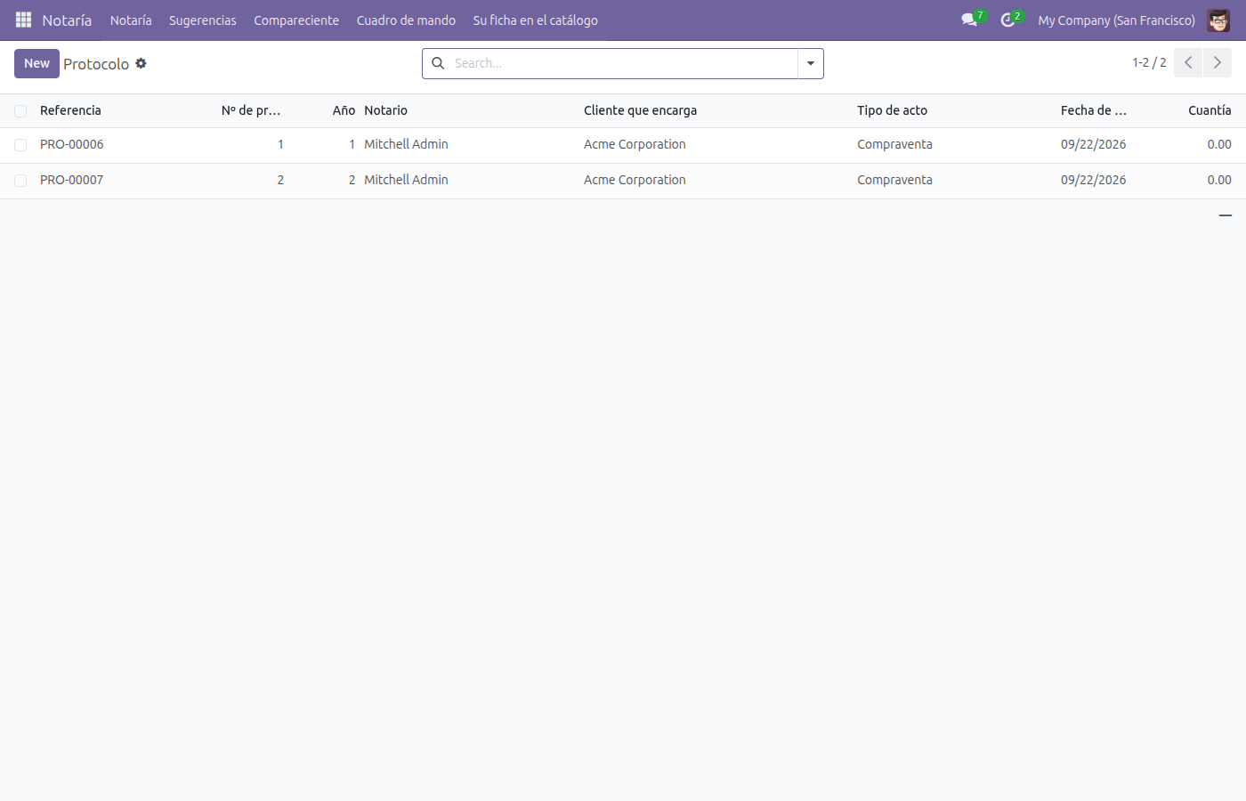 Lista de Protocolo