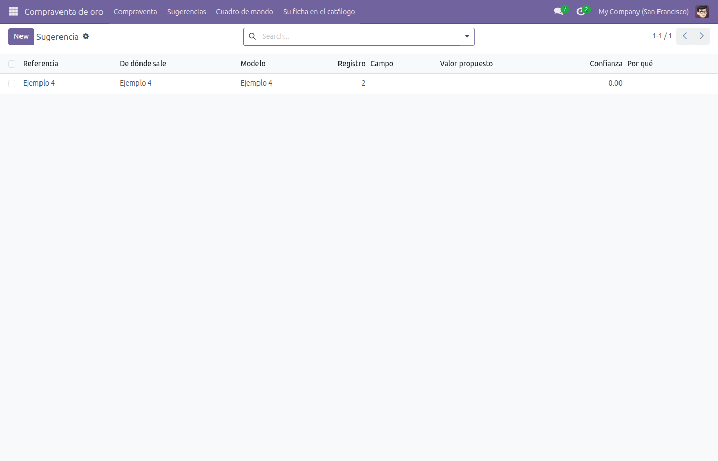 Lista de Sugerencia