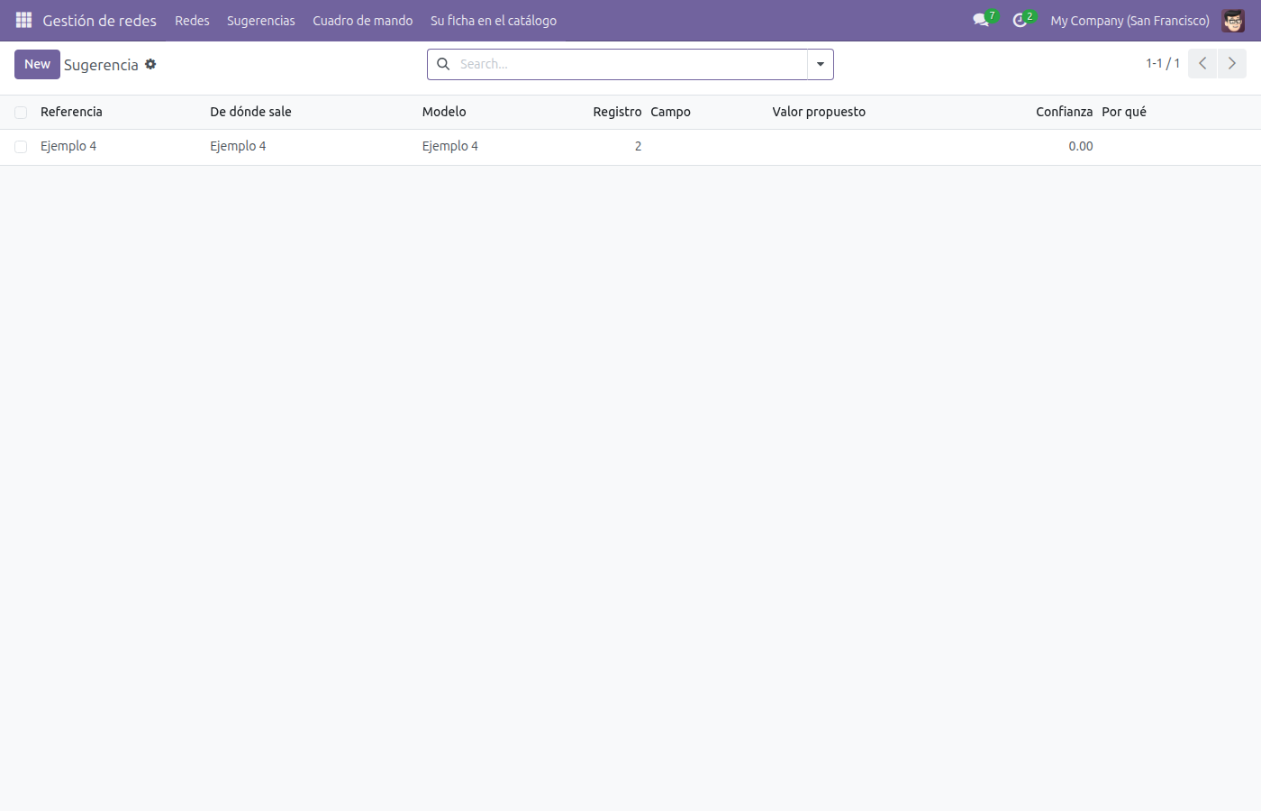 Lista de Sugerencia