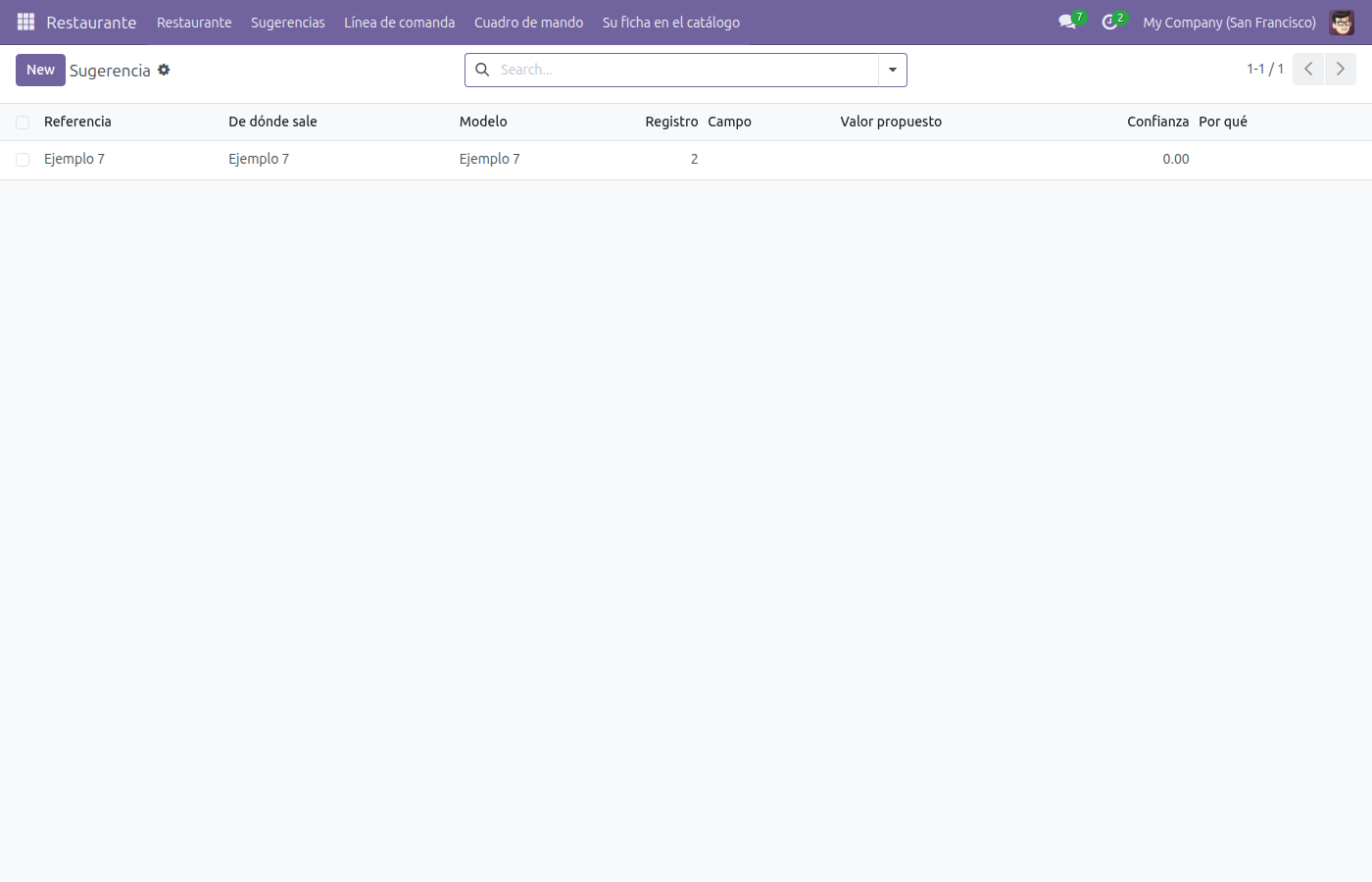 Lista de Sugerencia