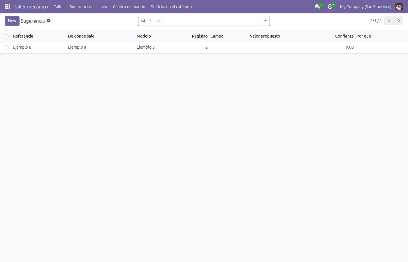 Lista de Sugerencia