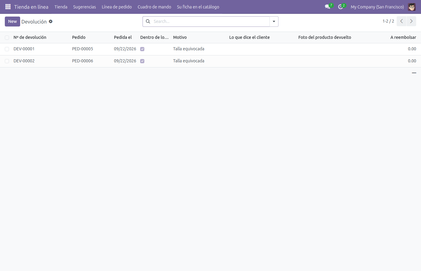 Lista de Devolución