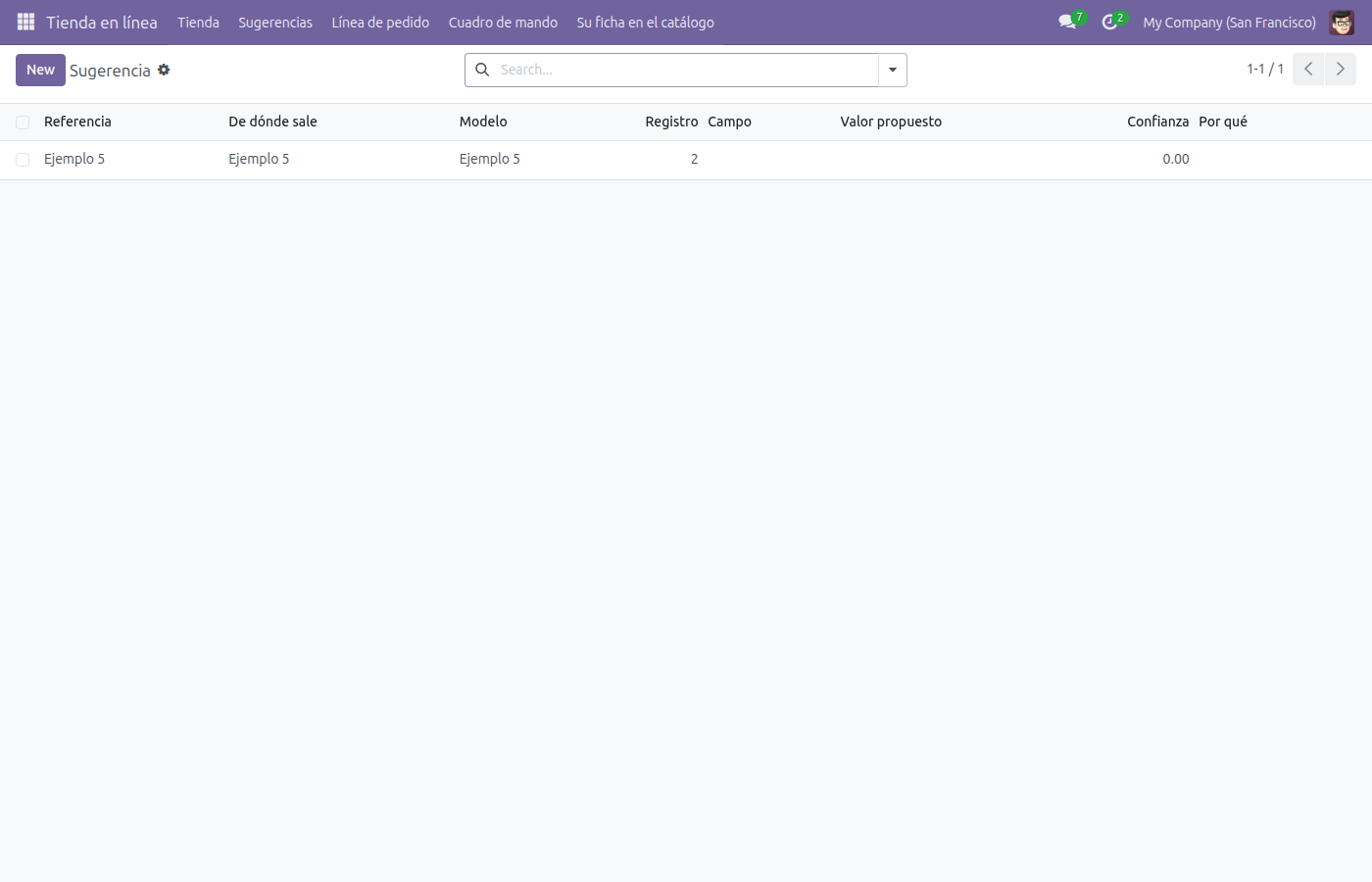 Lista de Sugerencia