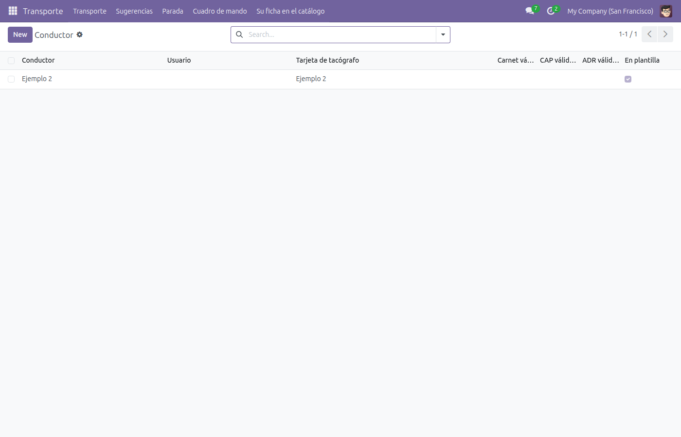 Lista de Conductor