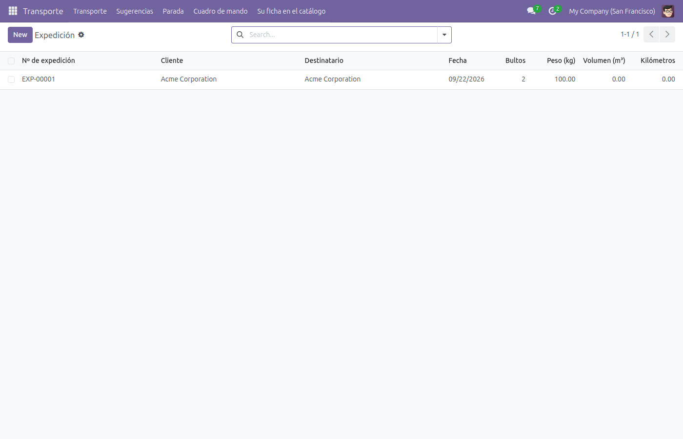 Lista de Expedición