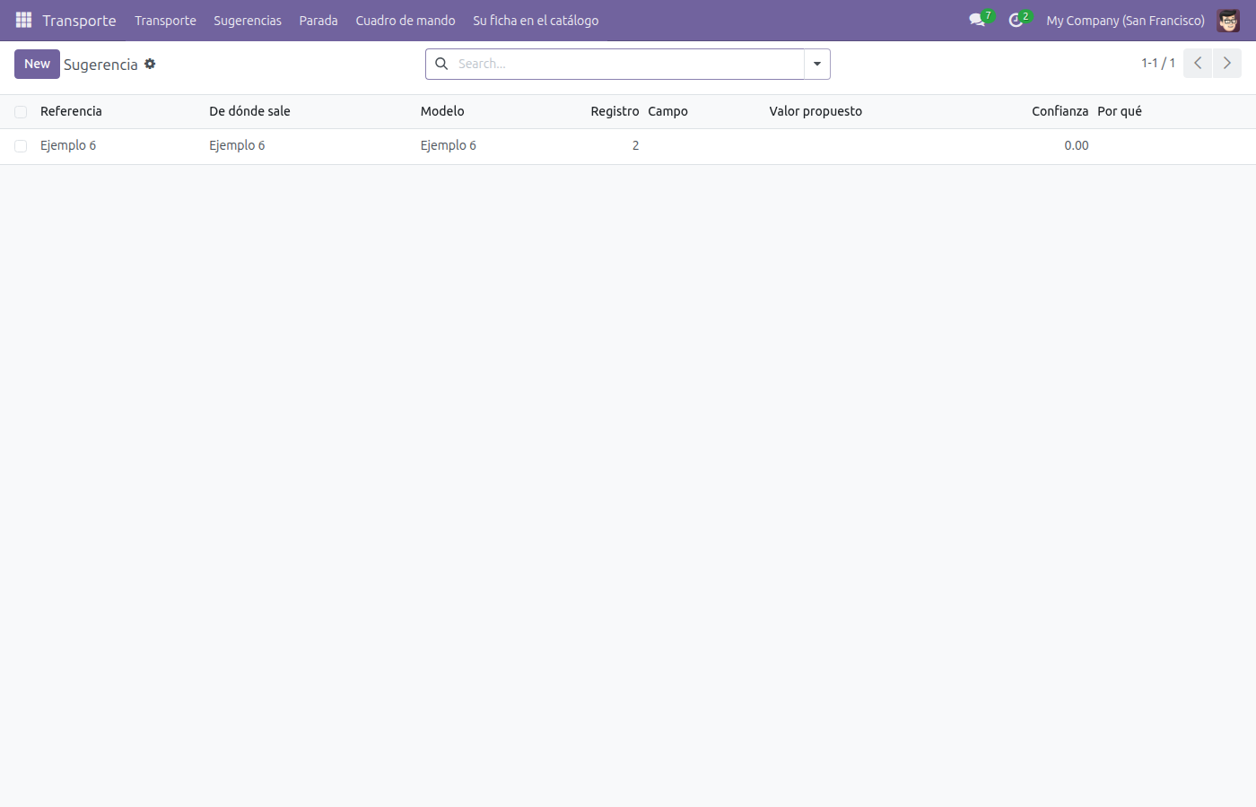 Lista de Sugerencia