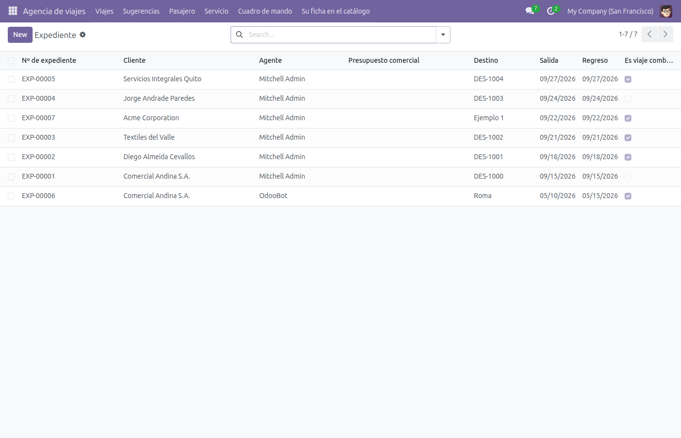 Lista de Expediente